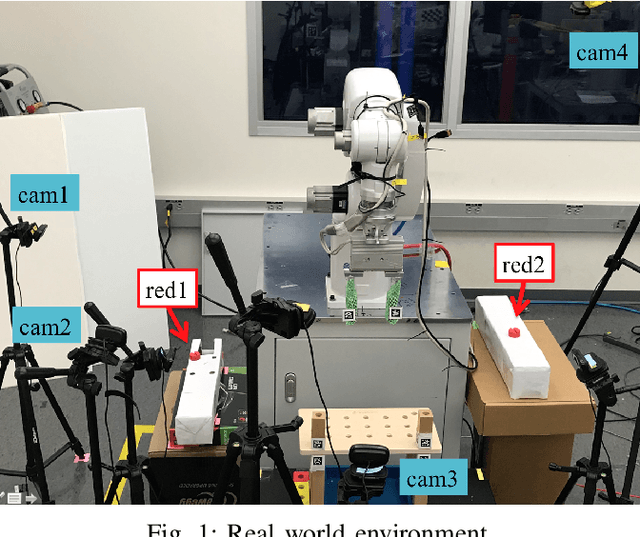 Figure 1 for SQRP: Sensing Quality-aware Robot Programming System for Non-expert Programmers