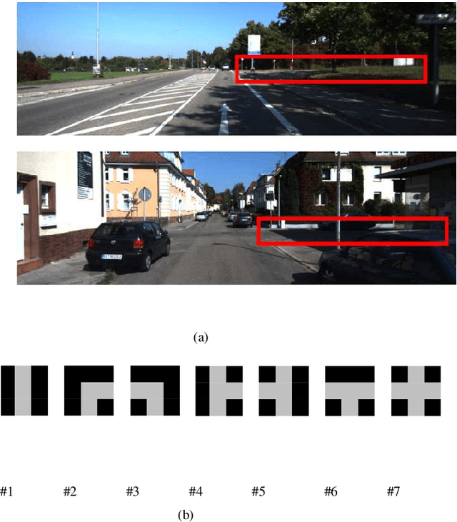 Figure 1 for Exploring Self-Attention for Visual Intersection Classification