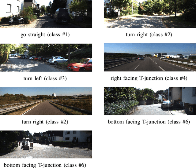 Figure 4 for Exploring Self-Attention for Visual Intersection Classification