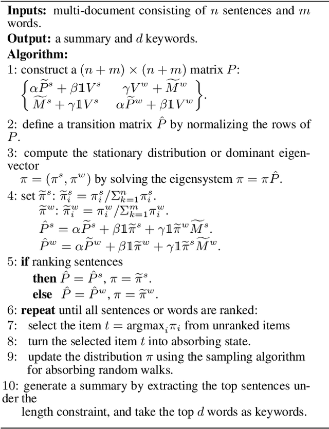 Figure 3 for Unsupervised Summarization by Jointly Extracting Sentences and Keywords