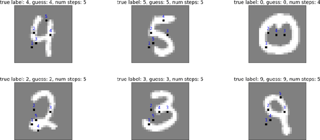 Figure 3 for Learning to Ask Medical Questions using Reinforcement Learning