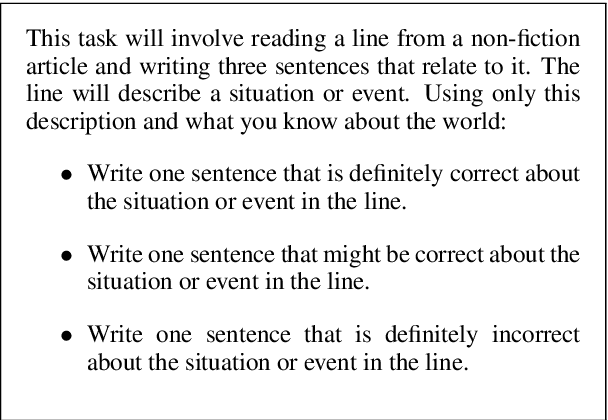 Figure 2 for A Broad-Coverage Challenge Corpus for Sentence Understanding through Inference
