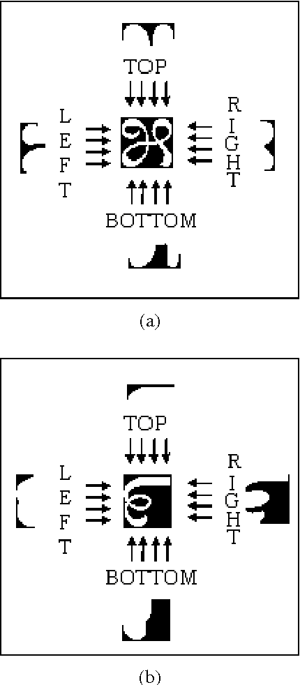 Figure 2 for Multi-font Multi-size Kannada Numeral Recognition Based on Structural Features