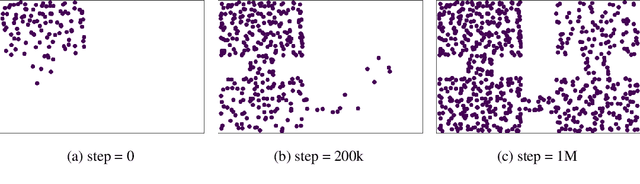 Figure 4 for Walk the Random Walk: Learning to Discover and Reach Goals Without Supervision