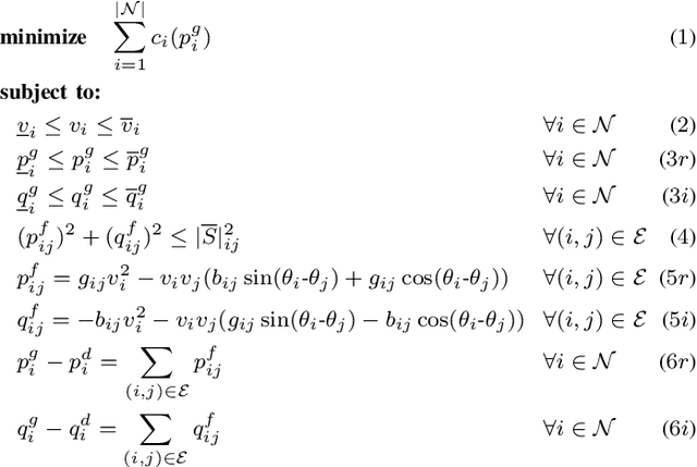 Figure 1 for Spatial Network Decomposition for Fast and Scalable AC-OPF Learning