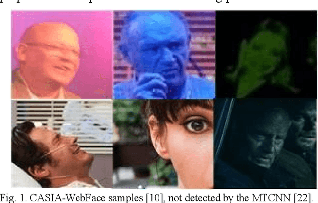 Figure 1 for Re-Training StyleGAN -- A First Step Towards Building Large, Scalable Synthetic Facial Datasets