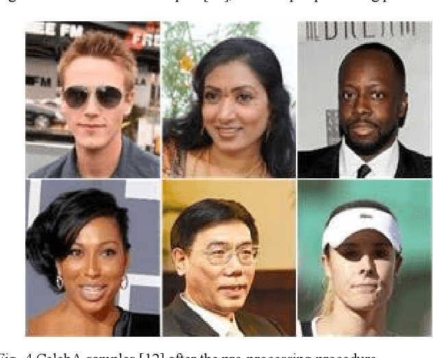 Figure 4 for Re-Training StyleGAN -- A First Step Towards Building Large, Scalable Synthetic Facial Datasets