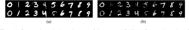 Figure 1 for PolyGAN: High-Order Polynomial Generators