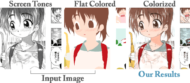 Figure 1 for Painting Style-Aware Manga Colorization Based on Generative Adversarial Networks