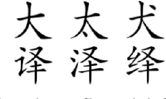 Figure 3 for Template-Instance Loss for Offline Handwritten Chinese Character Recognition