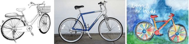 Figure 1 for Semi-Supervised Domain Adaptation via Selective Pseudo Labeling and Progressive Self-Training