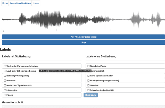 Figure 2 for KSoF: The Kassel State of Fluency Dataset -- A Therapy Centered Dataset of Stuttering