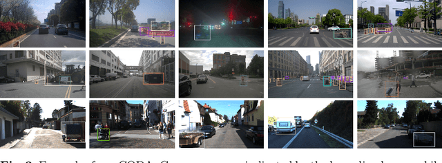 Figure 3 for CODA: A Real-World Road Corner Case Dataset for Object Detection in Autonomous Driving