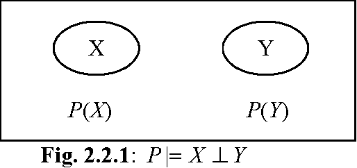 Figure 1 for Probability Bracket Notation, Multivariable Systems and Static Bayesian Networks