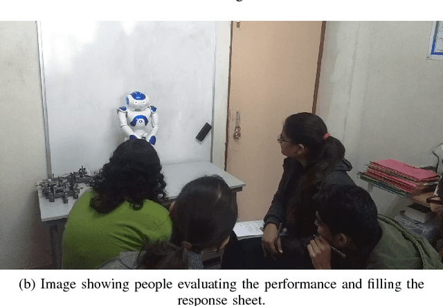 Figure 1 for Speech-Gesture Mapping and Engagement Evaluation in Human Robot Interaction
