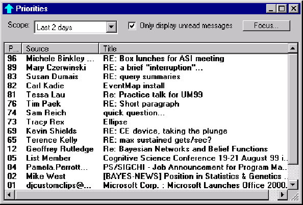 Figure 4 for Attention-Sensitive Alerting