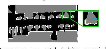 Figure 2 for Deep, spatially coherent Occupancy Maps based on Radar Measurements