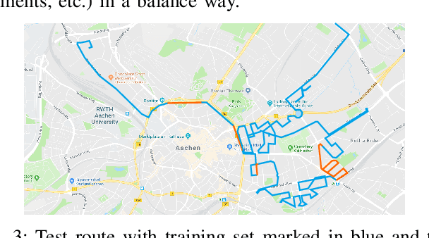 Figure 3 for Deep, spatially coherent Occupancy Maps based on Radar Measurements