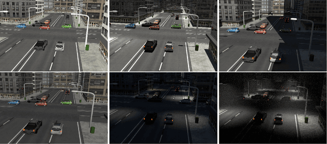 Figure 4 for Simulations for Validation of Vision Systems