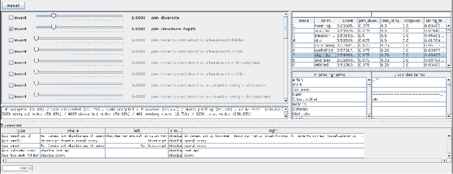 Figure 2 for Interactive Concept Mining on Personal Data -- Bootstrapping Semantic Services