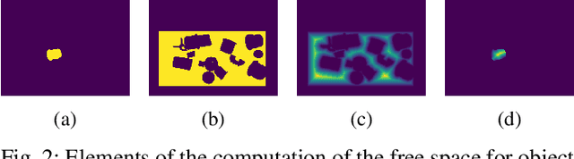 Figure 2 for Hierarchical Policy Learning for Mechanical Search