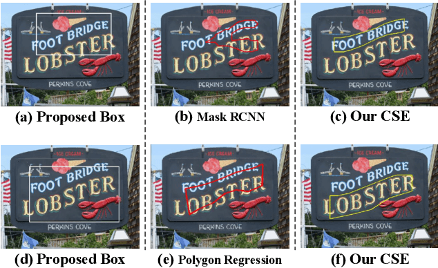 Figure 1 for Towards Robust Curve Text Detection with Conditional Spatial Expansion