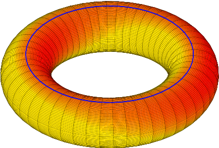Figure 3 for MöbiusE: Knowledge Graph Embedding on Möbius Ring