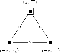 Figure 3 for On the Computational Complexity of Model Checking for Dynamic Epistemic Logic with S5 Models