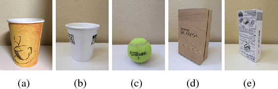 Figure 3 for Hand Segmentation for Hand-Object Interaction from Depth map