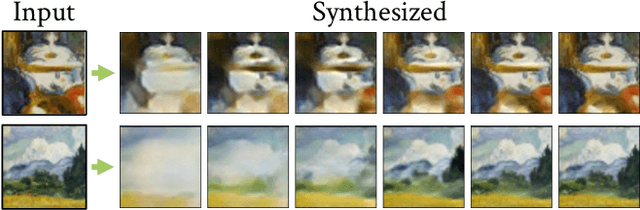 Figure 1 for Painting Many Pasts: Synthesizing Time Lapse Videos of Paintings