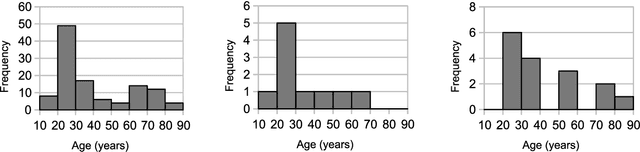 Figure 1 for BEA-Base: A Benchmark for ASR of Spontaneous Hungarian