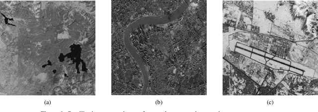 Figure 1 for Otsu based Differential Evolution Method for Image Segmentation