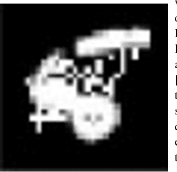 Figure 1 for When Not to Classify: Anomaly Detection of Attacks  on DNN Classifiers at Test Time