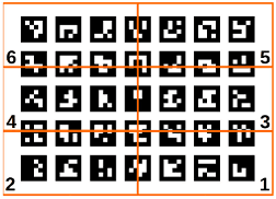 Figure 3 for GRASPA 1.0: GRASPA is a Robot Arm graSping Performance benchmArk