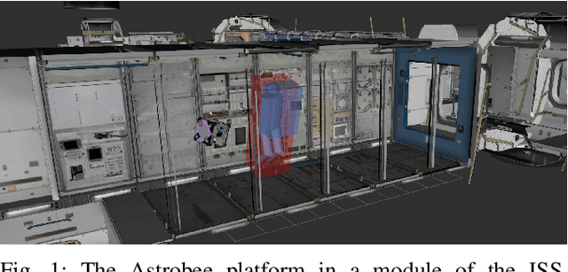 Figure 1 for Human-Centric Active Perception for Autonomous Observation