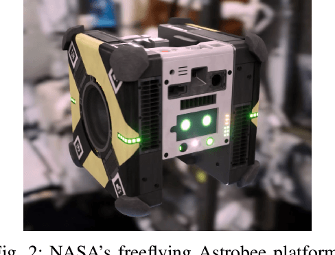 Figure 2 for Human-Centric Active Perception for Autonomous Observation