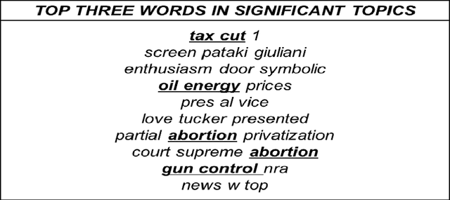 Figure 3 for A Survey on Extraction of Causal Relations from Natural Language Text