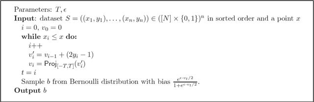 Figure 1 for Privacy-preserving Prediction