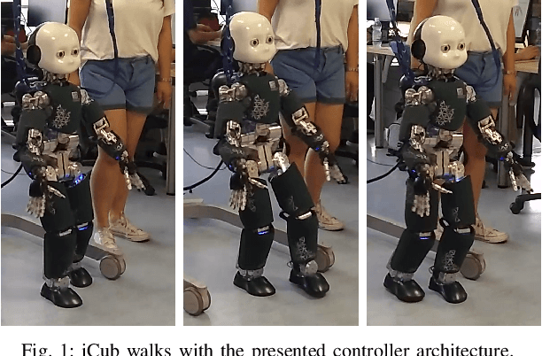 Figure 1 for A Benchmarking of DCM Based Architectures for Position and Velocity Controlled Walking of Humanoid Robots