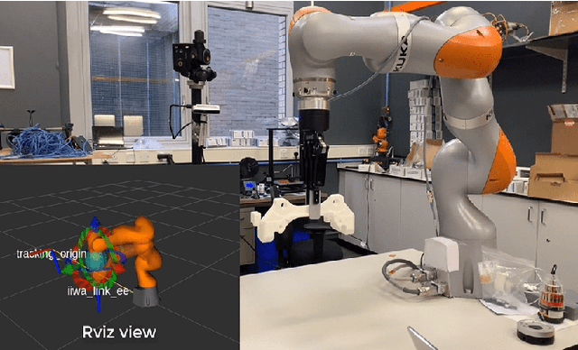 Figure 1 for 3D Vision-guided Pick-and-Place Using Kuka LBR iiwa Robot