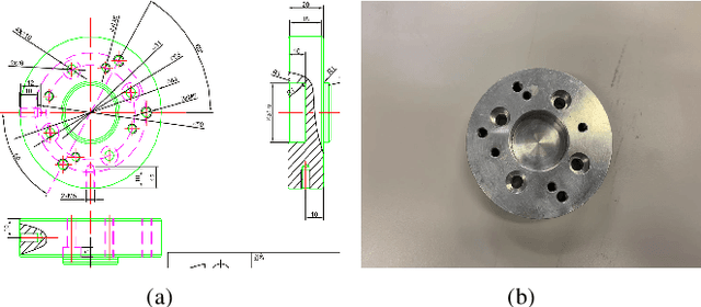 Figure 2 for 3D Vision-guided Pick-and-Place Using Kuka LBR iiwa Robot