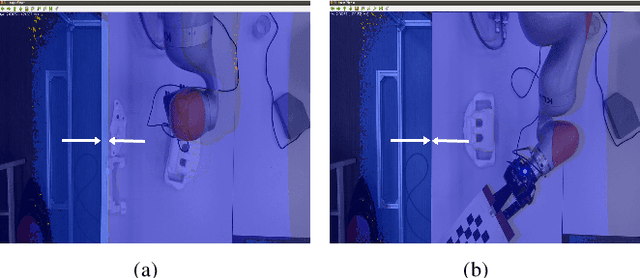 Figure 3 for 3D Vision-guided Pick-and-Place Using Kuka LBR iiwa Robot