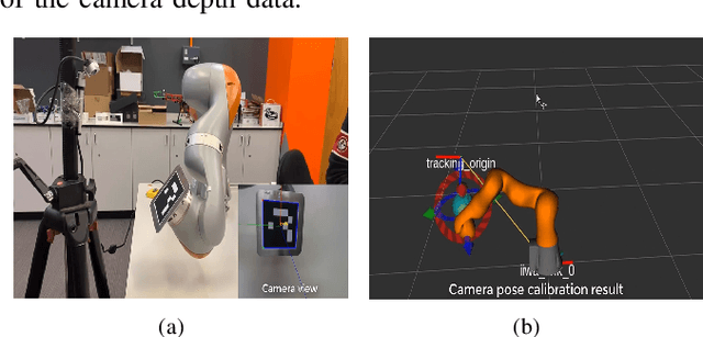 Figure 4 for 3D Vision-guided Pick-and-Place Using Kuka LBR iiwa Robot