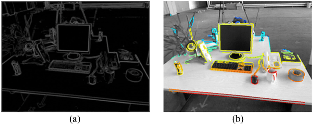 Figure 1 for Canny-VO: Visual Odometry with RGB-D Cameras based on Geometric 3D-2D Edge Alignment