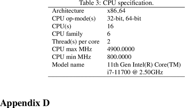 Figure 4 for Hierarchical Training of Deep Ensemble Policies for Reinforcement Learning in Continuous Spaces