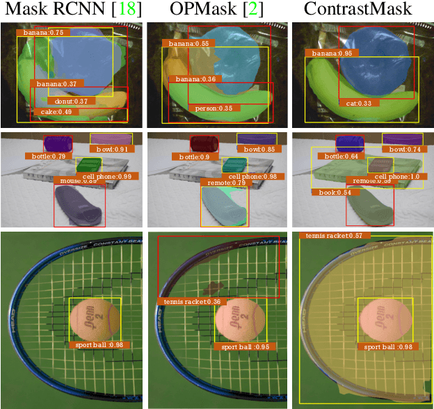 Figure 1 for ContrastMask: Contrastive Learning to Segment Every Thing