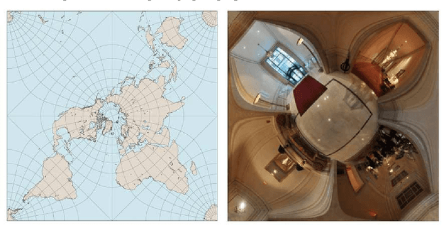 Figure 1 for Warping Peirce Quincuncial Panoramas