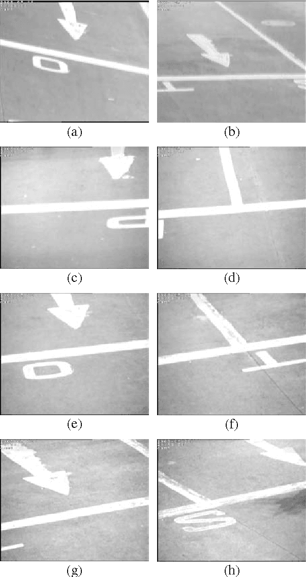 Figure 2 for Development of an automated Red Light Violation Detection System (RLVDS) for Indian vehicles