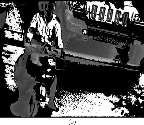 Figure 3 for Development of an automated Red Light Violation Detection System (RLVDS) for Indian vehicles