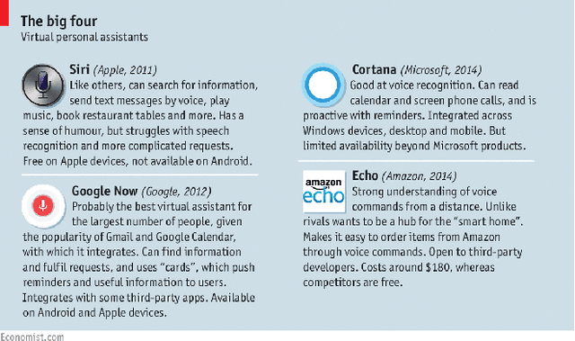 Figure 1 for Perspectives for Evaluating Conversational AI